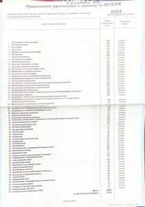 Продолжение приложения к диплому с отличием (оборотная сторона): перечень изученных дисциплин — Т. Ю. Майер